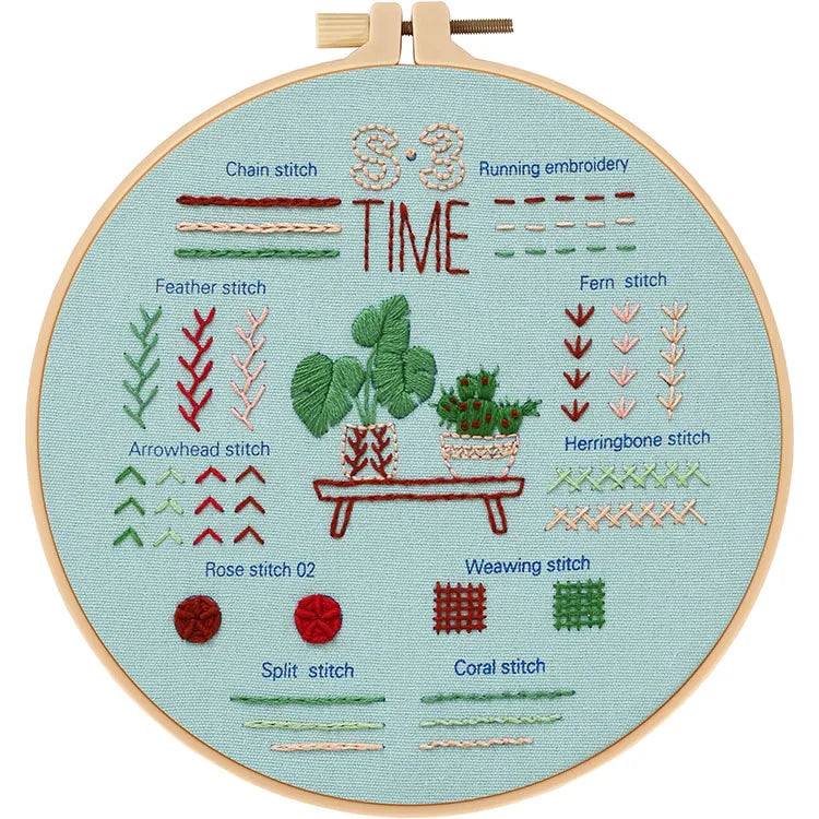 3-Piece Beginner Embroidery Starter Kit Kits For Stitchers