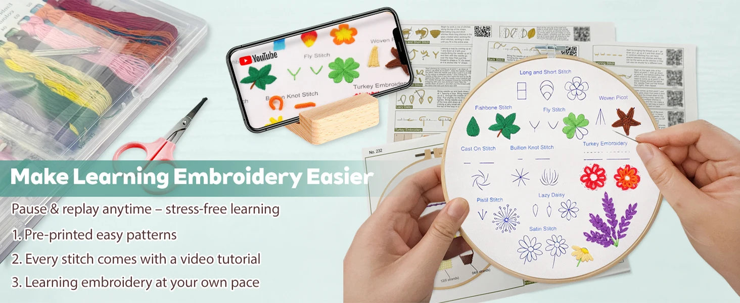 Beginner Embroidery Stitch Sampler Kit Kits For Stitchers