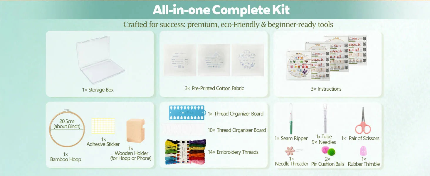 Beginner Embroidery Stitch Sampler Kit Kits For Stitchers