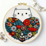 Christmas Embroidery DIY Kit – Holiday Stitching Kit with Hoop, Pattern & Threads The Stichers Heavane
