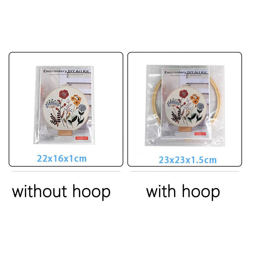 Easter Bunny Embroidery Kit Kits For Stitchers