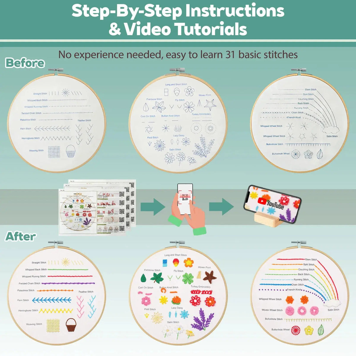 Beginner Embroidery Stitch Sampler Kit Kits For Stitchers