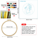 Red Lipstick Embroidery Kit 💄🧵