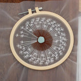 Transparent Double-Sided Flower Embroidery Starter Kit The Stichers Heavane