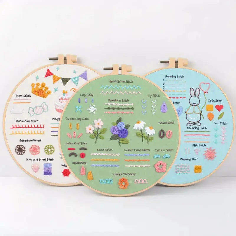 4-Piece Beginner Embroidery Learning Kit Kits For Stitchers