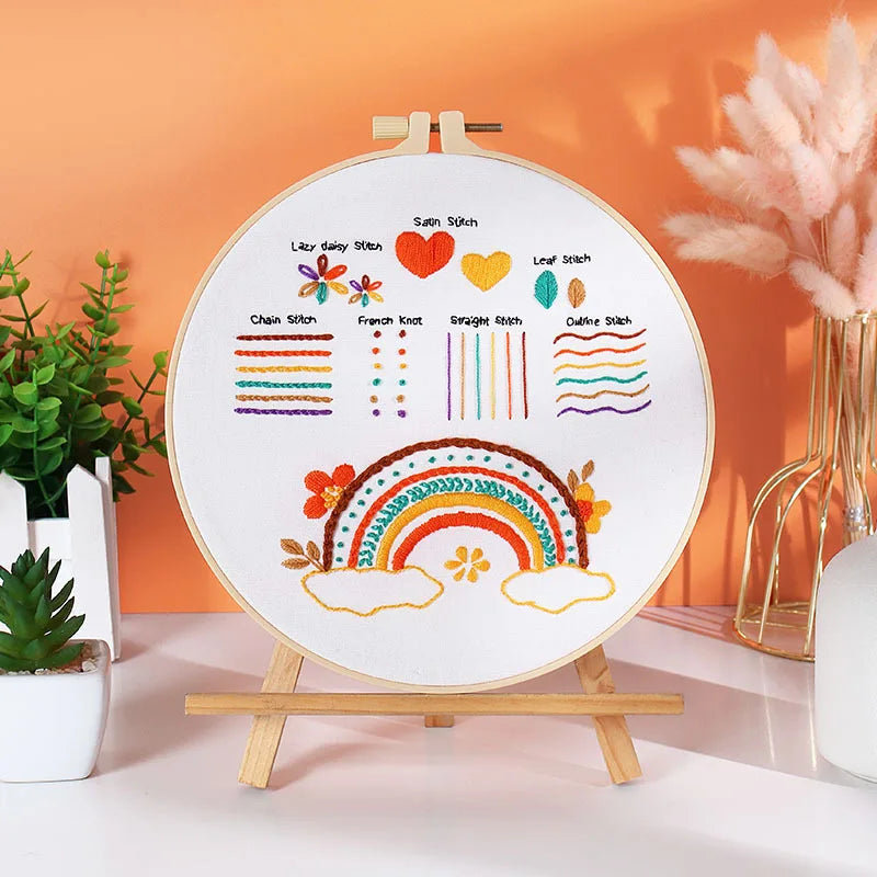 3-Piece Beginner Embroidery Learning Kit Kits For Stitchers