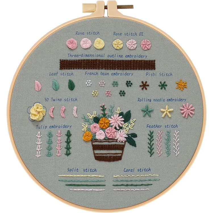 3-Piece Beginner Embroidery Starter Kit Kits For Stitchers
