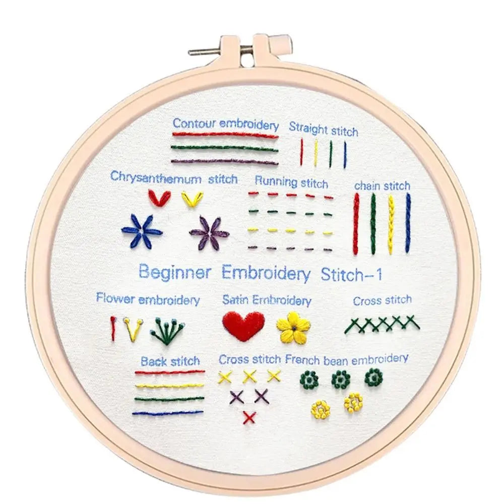 Beginner Embroidery Stitch Practice Kit Kits For Stitchers