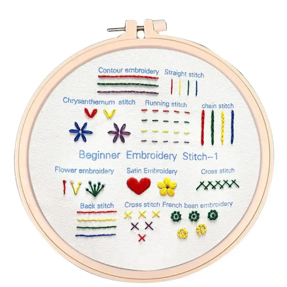 Beginner Embroidery Stitch Practice Kit Kits For Stitchers