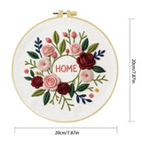 Home Sweet Home Floral Wreath Embroidery Kit Kits For Stitchers
