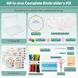 Beginner Embroidery Stitch Sampler Kit Kits For Stitchers
