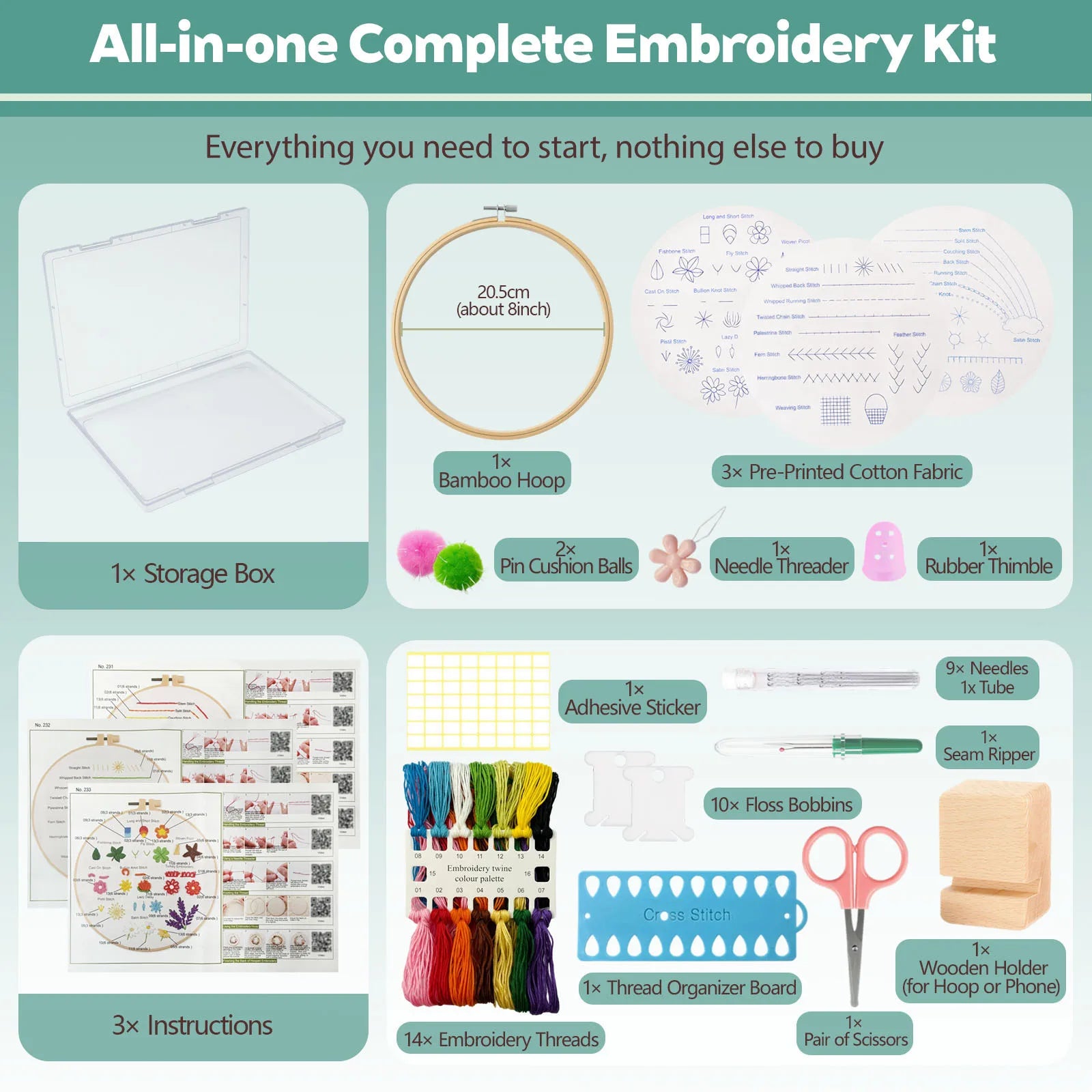 Beginner Embroidery Stitch Sampler Kit Kits For Stitchers