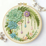 Floral Embroidery Starter Kit The Stichers Heavane