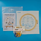 3-Piece Beginner Embroidery Stitch Learning Kit Kits For Stitchers