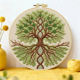 Tree of Life DNA Embroidery Kit Kits For Stitchers