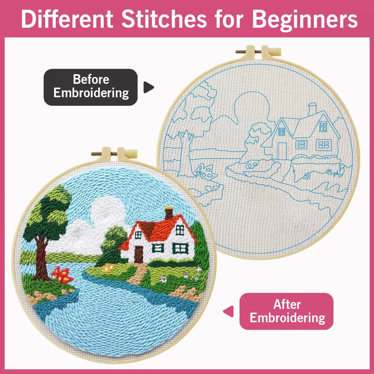 Cozy Cottage Riverside Embroidery Kit for Adults – Whimsical Country House DIY Hand Embroidery Hoop Art Beginner Needlecraft Gift