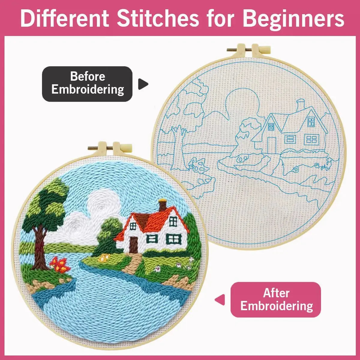 Cozy Cottage Riverside Embroidery Kit for Adults – Whimsical Country House DIY Hand Embroidery Hoop Art Beginner Needlecraft Gift Kits For Stitchers