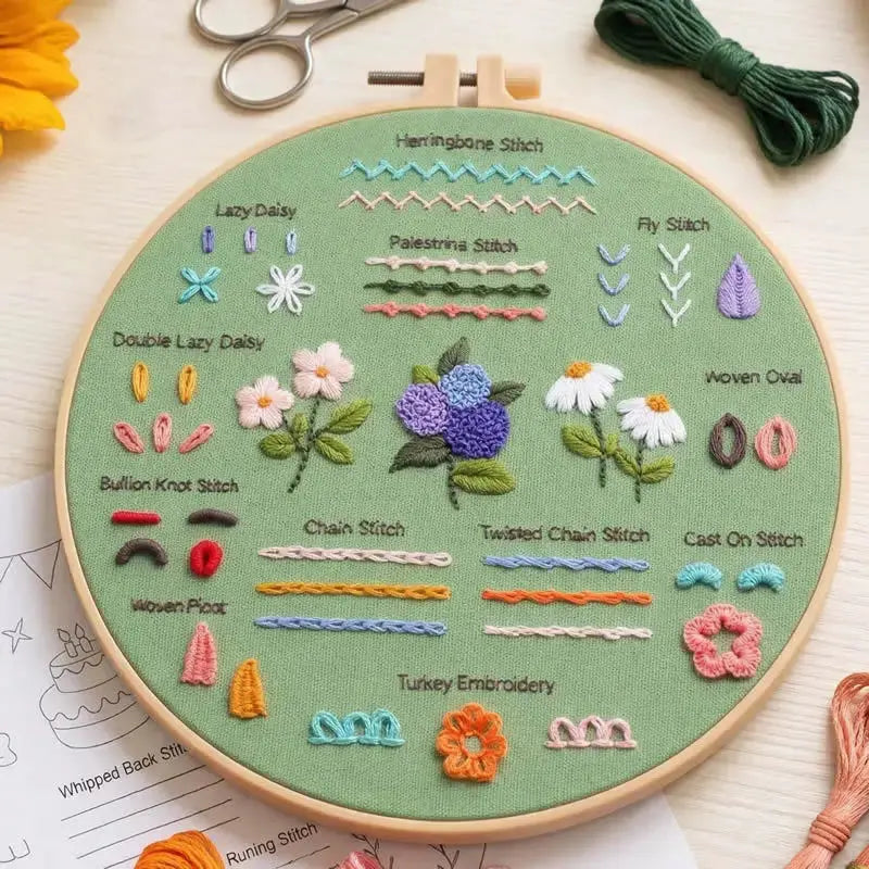 4-Piece Beginner Embroidery Learning Kit Kits For Stitchers