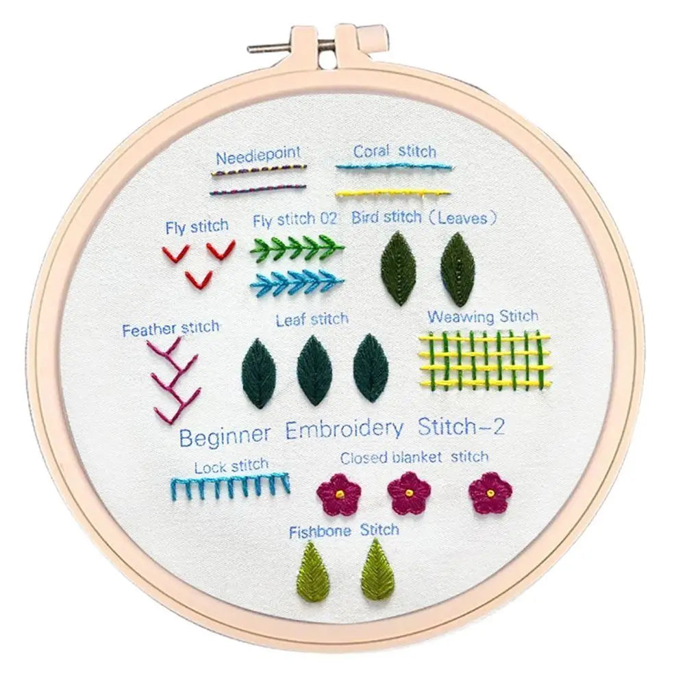 Beginner Embroidery Stitch Practice Kit Kits For Stitchers