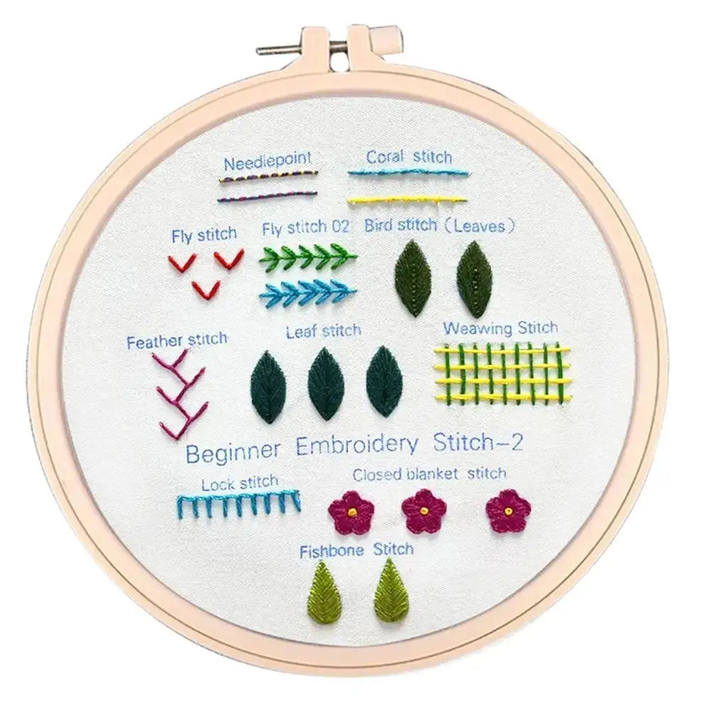 Beginner Embroidery Stitch Practice Kit Kits For Stitchers