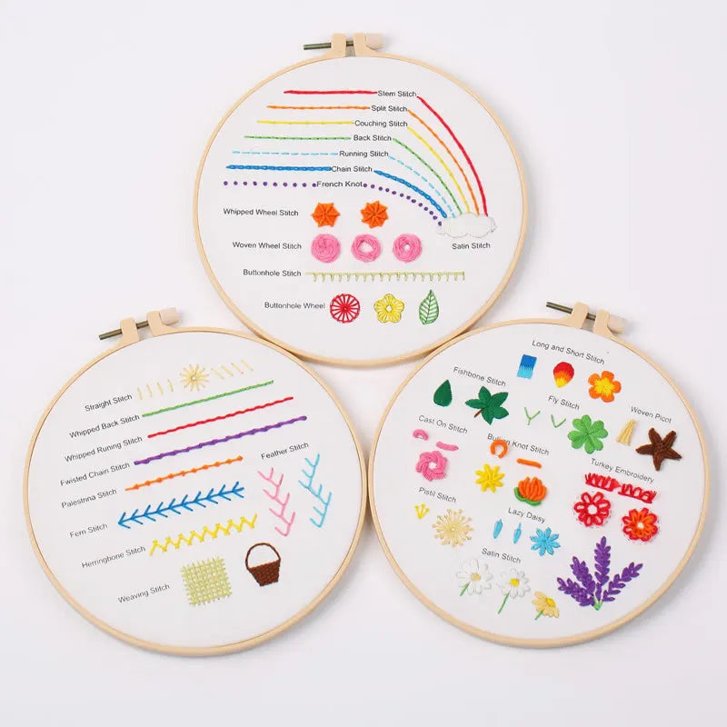 3-Piece Beginner Embroidery Kit Set Kits For Stitchers