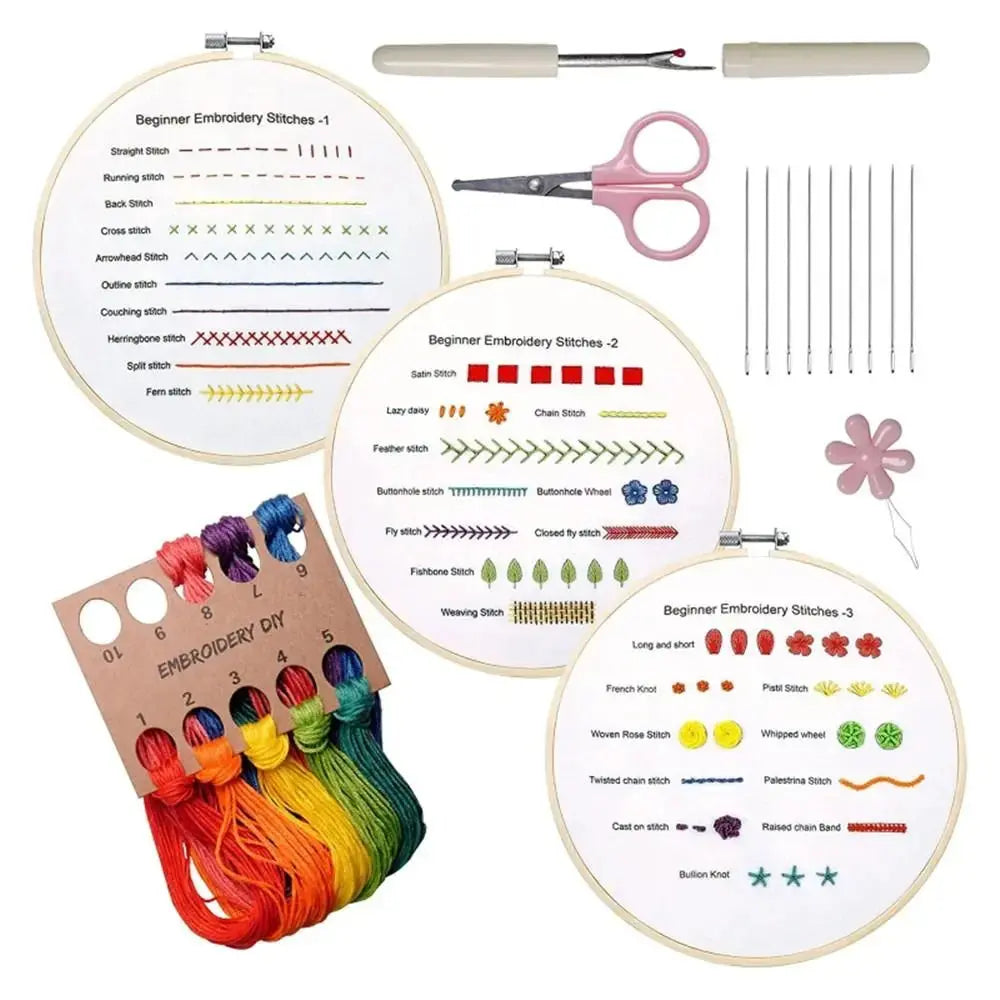 Beginner Embroidery Stitch Practice Kit Kits For Stitchers