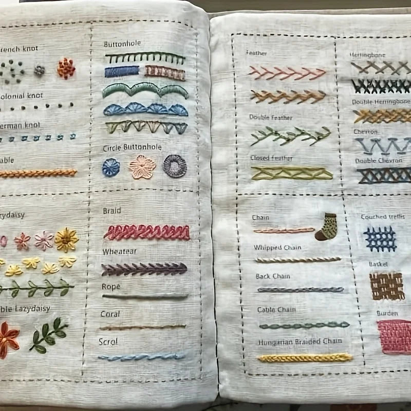 Embroidery Stitch Practice Book Kits For Stitchers