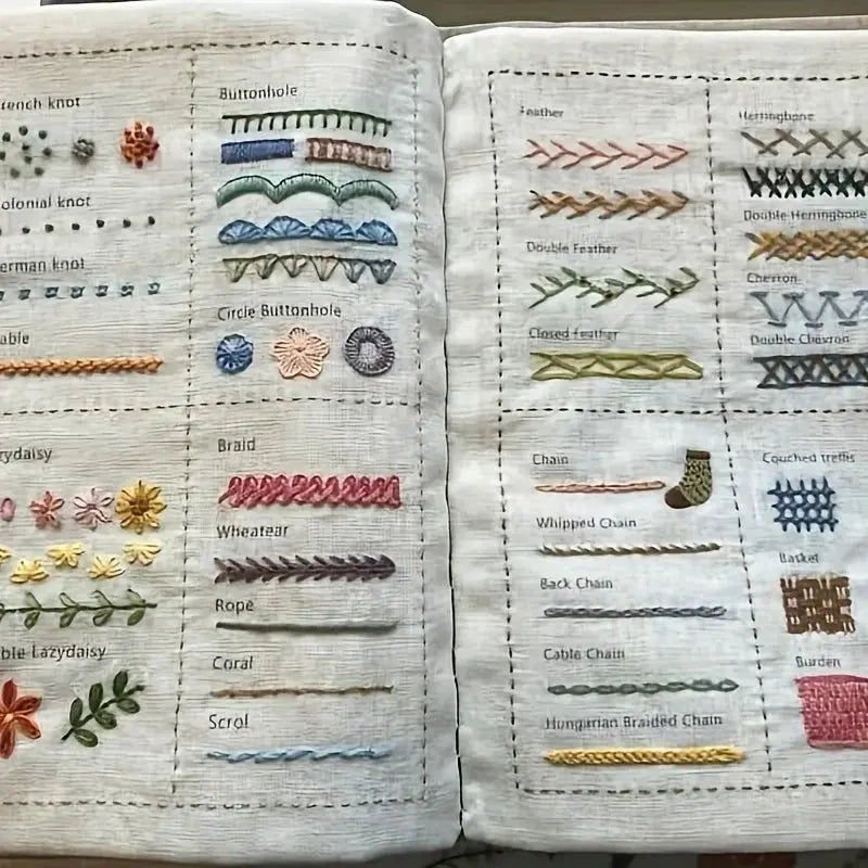 Embroidery Stitch Practice Book Kits For Stitchers