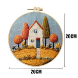 Custom Family Portrait Embroidery Kit – Personalized DIY Hand Embroidery Hoop Art Set from Photo