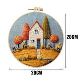 Custom Family Portrait Embroidery Kit – Personalized DIY Hand Embroidery Hoop Art Set from Photo Kits For Stitchers