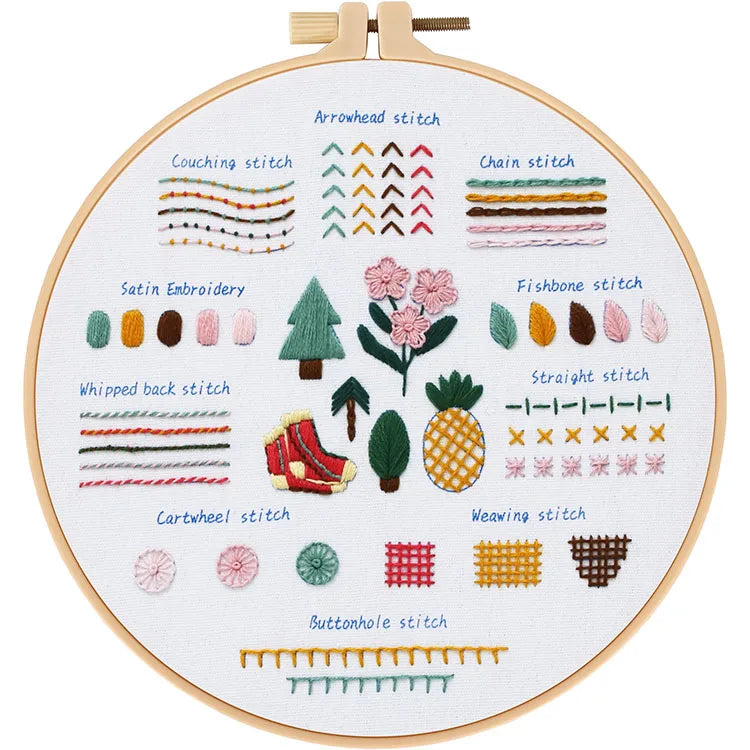 3-Piece Beginner Embroidery Starter Kit Kits For Stitchers