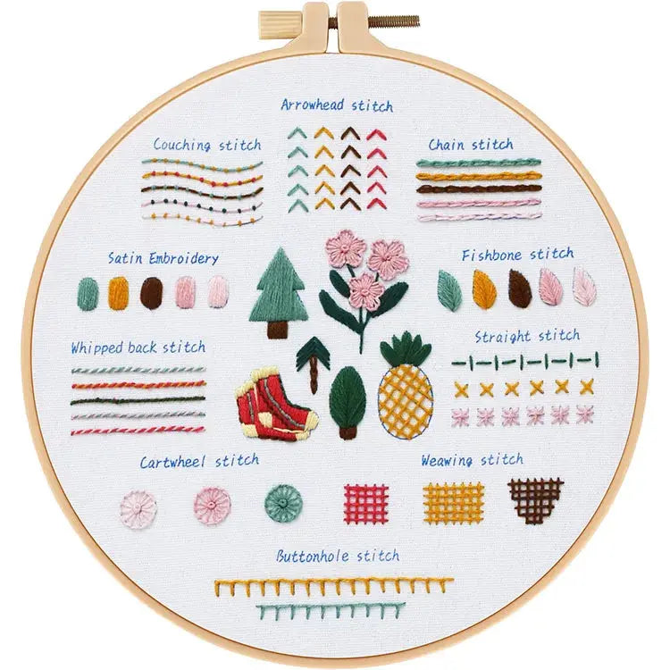 3-Piece Beginner Embroidery Starter Kit Kits For Stitchers