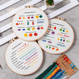 3-Piece Beginner Embroidery Kit Set Kits For Stitchers