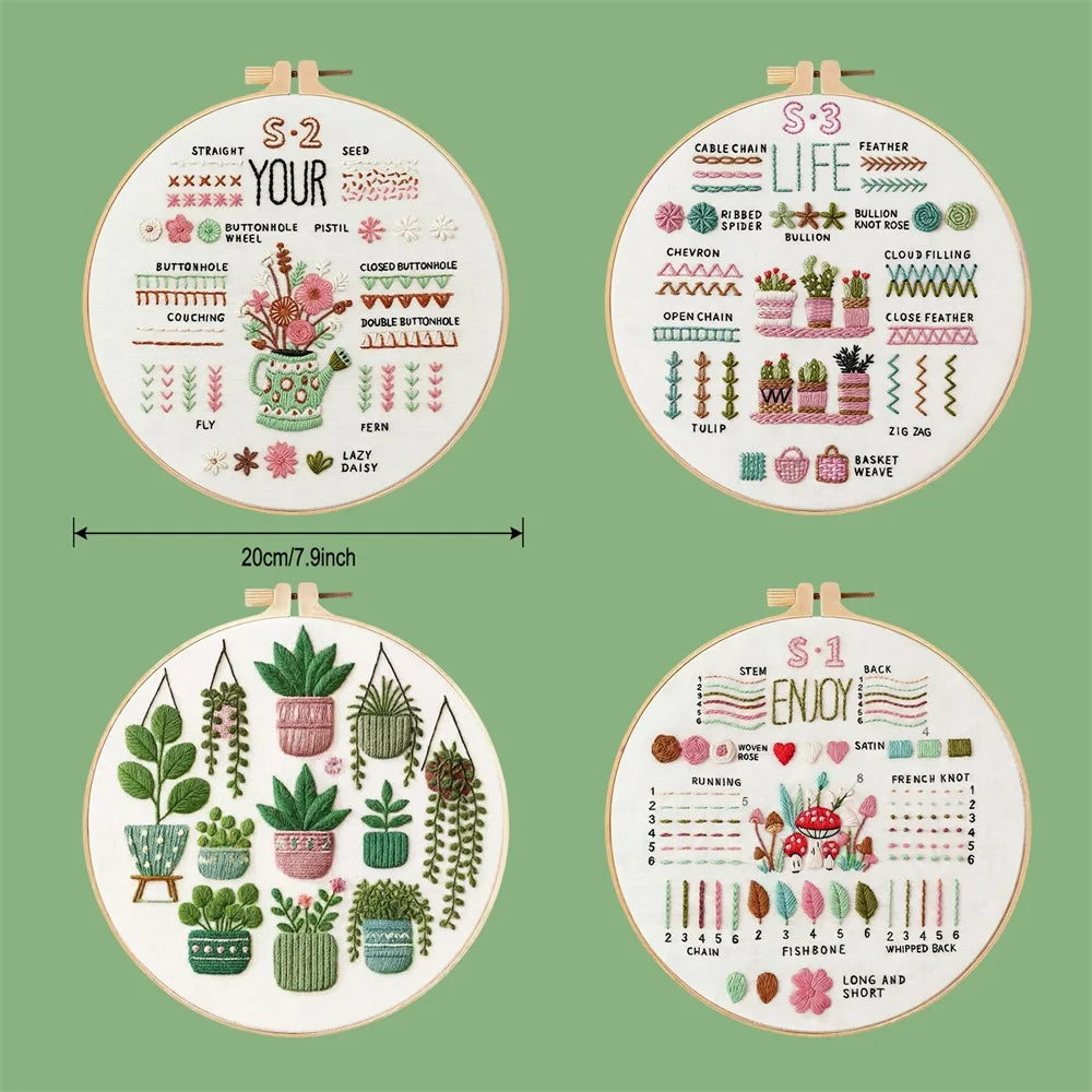 Enjoy Your Life Beginner Embroidery Kit Kits For Stitchers