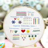 Beginner Embroidery Stitch Practice Kit Kits For Stitchers
