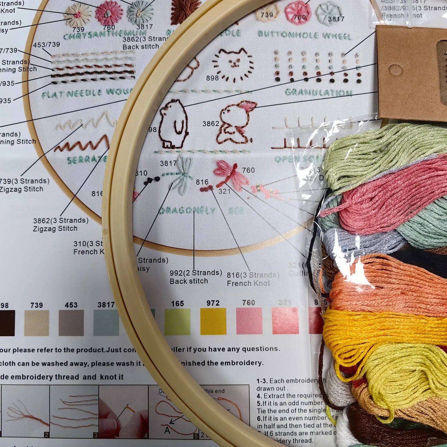 4-Stage Beginner Embroidery Learning Kit Kits For Stitchers