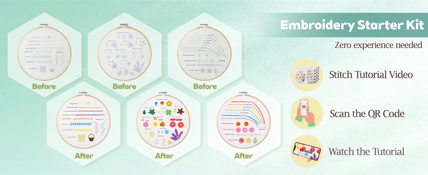 Beginner Embroidery Stitch Sampler Kit Kits For Stitchers