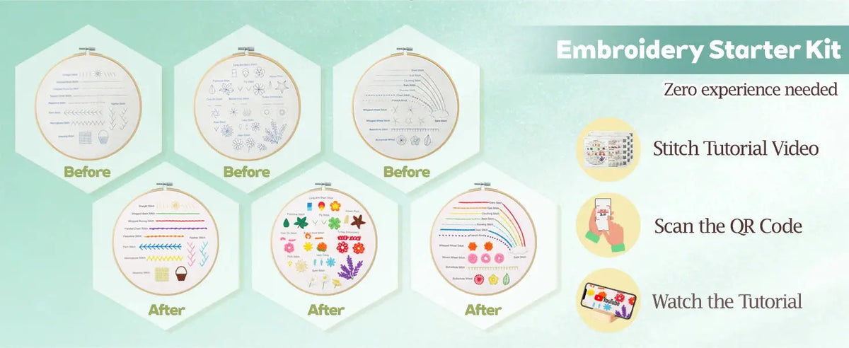 Beginner Embroidery Stitch Sampler Kit Kits For Stitchers