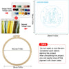 Nativity Scene Embroidery DIY Kit – Christmas Religious Beginner Stitching Kit with Hoop, Pattern & Threads