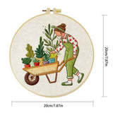 Plant Lover Embroidery Kit Kits For Stitchers