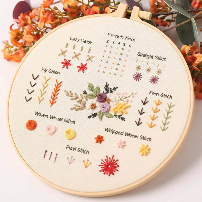 4-Piece Beginner Embroidery Stitch Sampler Kit Kits For Stitchers