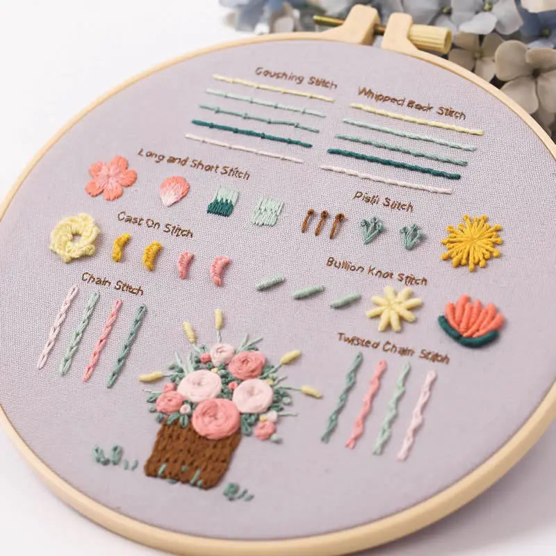 3-Piece Beginner Embroidery Practice Kit Kits For Stitchers