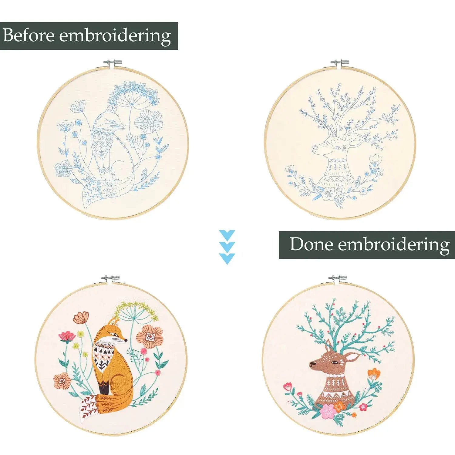 Woodland Animal Hand Embroidery Kit The Stichers Heavane
