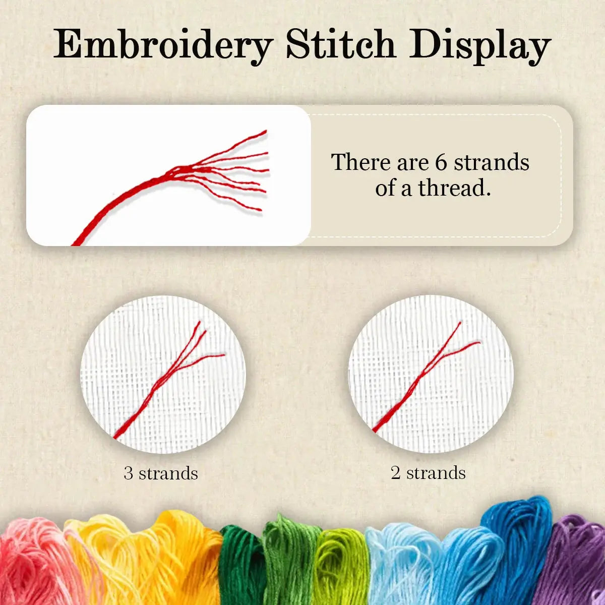 Silly Goose Driver Embroidery Kit Kits For Stitchers