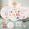 Beginner Embroidery Stitch Sampler Kit Kits For Stitchers