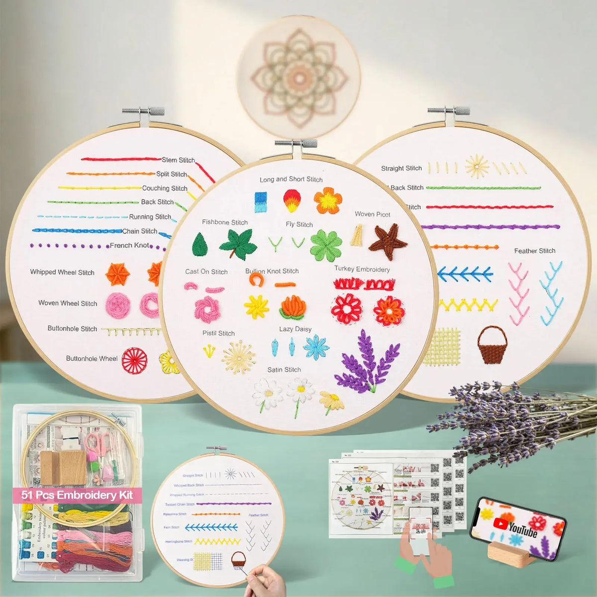 Beginner Embroidery Stitch Sampler Kit Kits For Stitchers