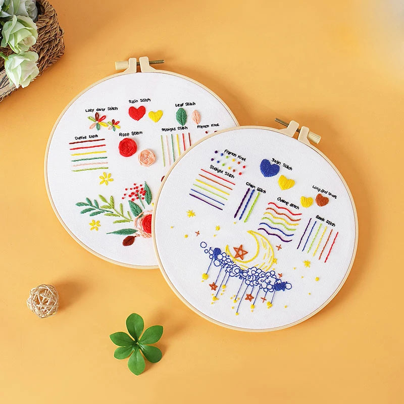 3-Piece Beginner Embroidery Learning Kit Kits For Stitchers