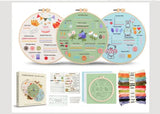 4-Piece Beginner Embroidery Learning Kit Kits For Stitchers