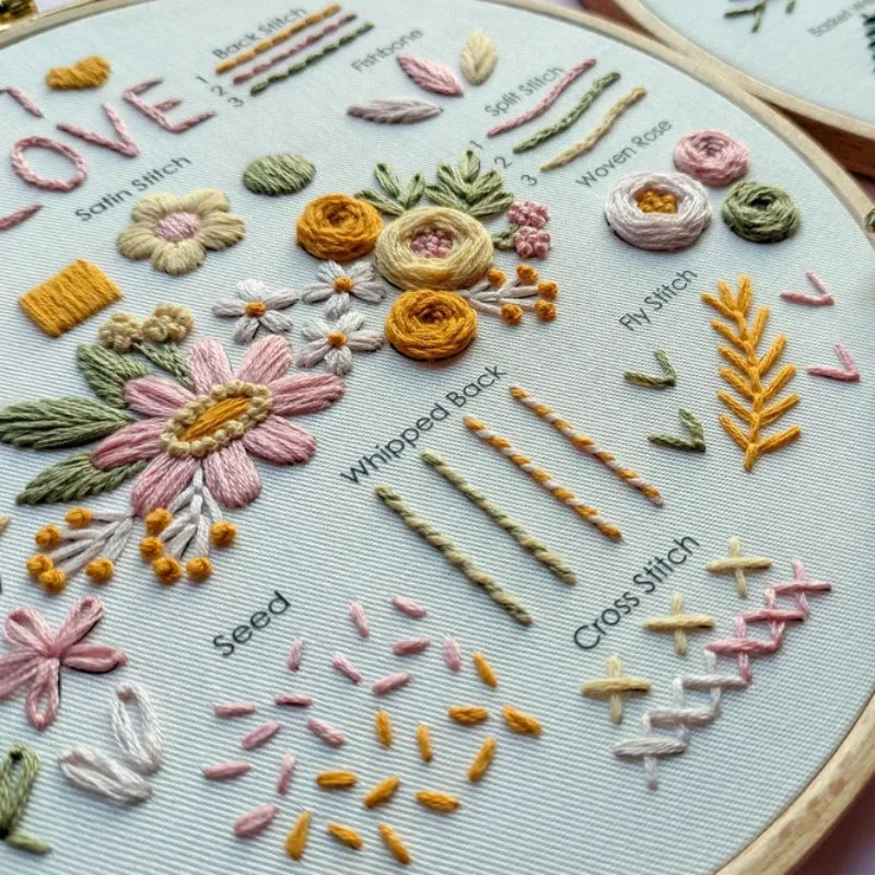 3-Piece Beginner Embroidery Stitch Learning Kit Kits For Stitchers