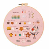 4-Piece Beginner Embroidery Stitch Learning Kit Kits For Stitchers